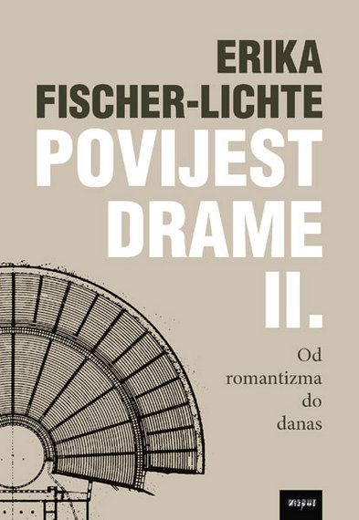 POVIJEST DRAME. Razdoblja identiteta u kazalištu od antike do danas